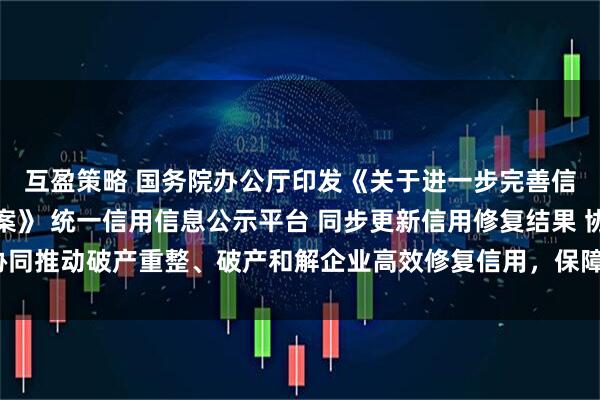 互盈策略 国务院办公厅印发《关于进一步完善信用修复制度的实施方案》 统一信用信息公示平台 同步更新信用修复结果 协同推动破产重整、破产和解企业高效修复信用，保障企业正常经营和后续发展