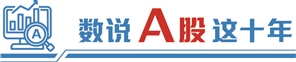 卓信速配 A股十年变迁：扬帆出海结硕果 中国智慧重塑全球产业新格局